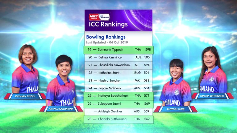 Cricket Association of Thailand